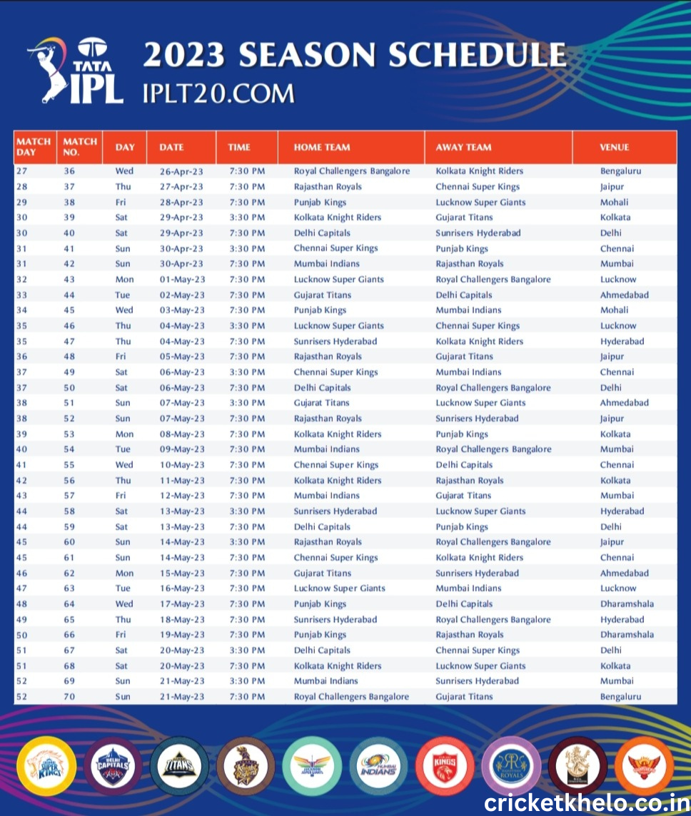 IPL Schedule 2023 City Wise