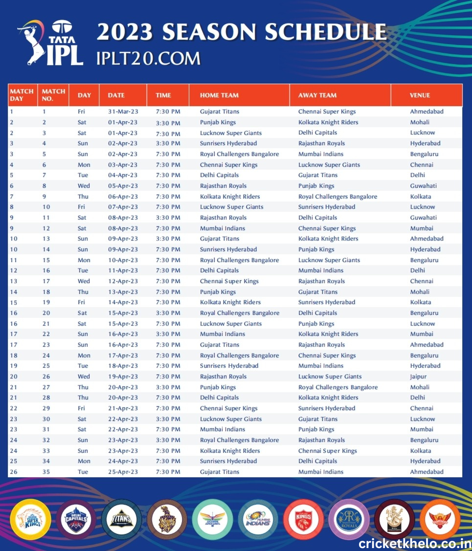 IPL Schedule 2k23 City Wise