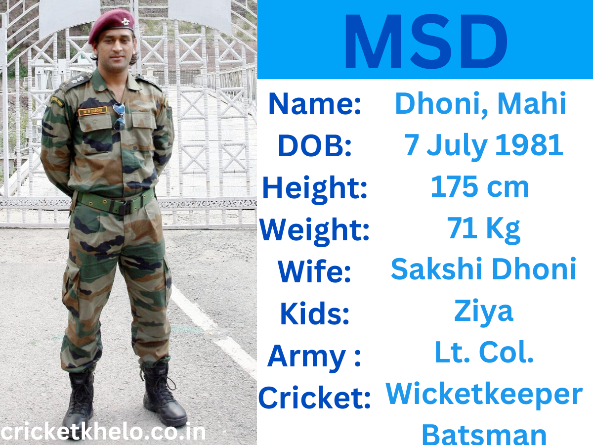 Mahendra Singh Dhoni