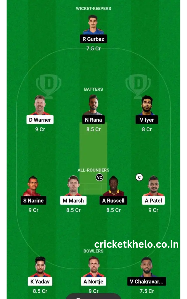 DC vs KKR Dream11 Winning Team Prediction Today Grand League