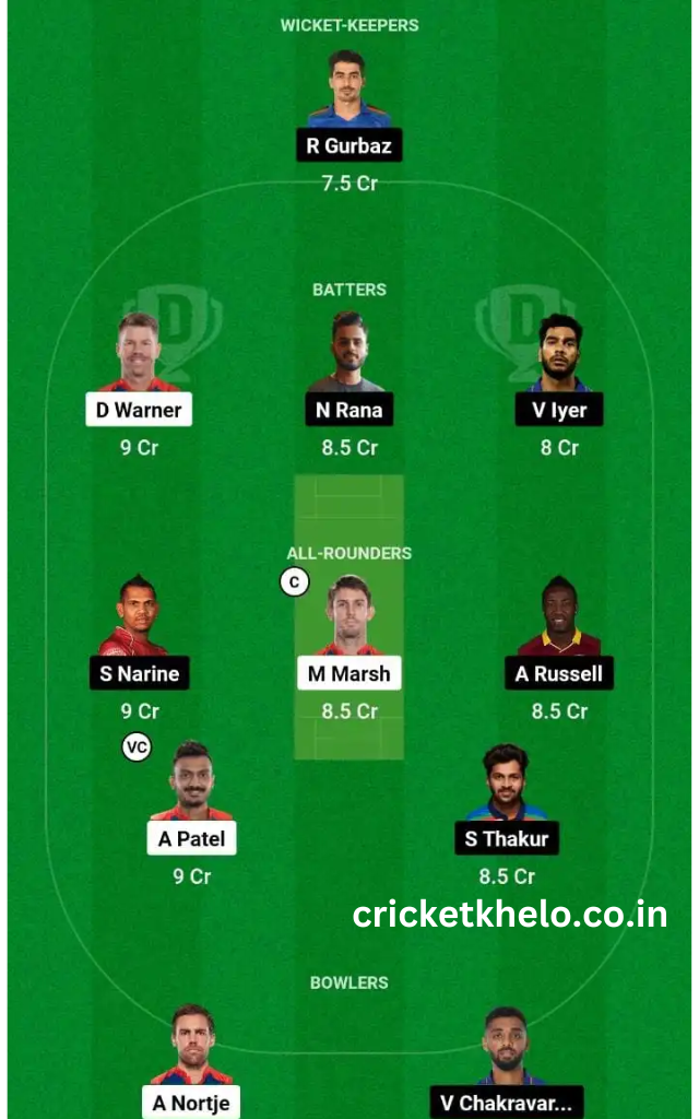 DC vs KKR Dream11 Winning Team Prediction Today Head To Head League