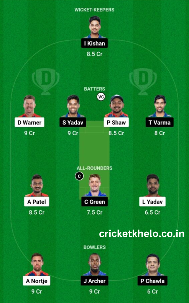 DC vs MI Dream11 Win Team Prediction Today Grand League