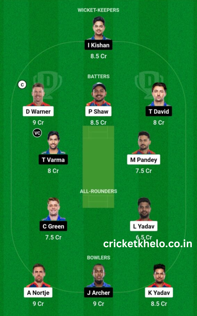 DC vs MI Dream11 Win Team Prediction Today Head To Head League