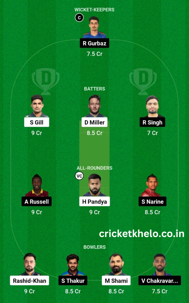 GT vs KKR Dream11 Prediction Today Grand League