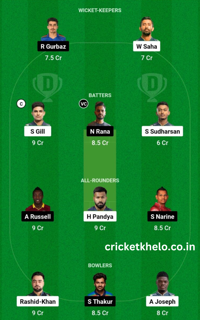 GT vs KKR Dream11 Prediction Today Head To Head League