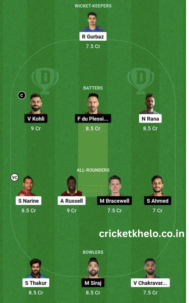 KKR vs RCB Dream11 Prediction Team Today Grand League