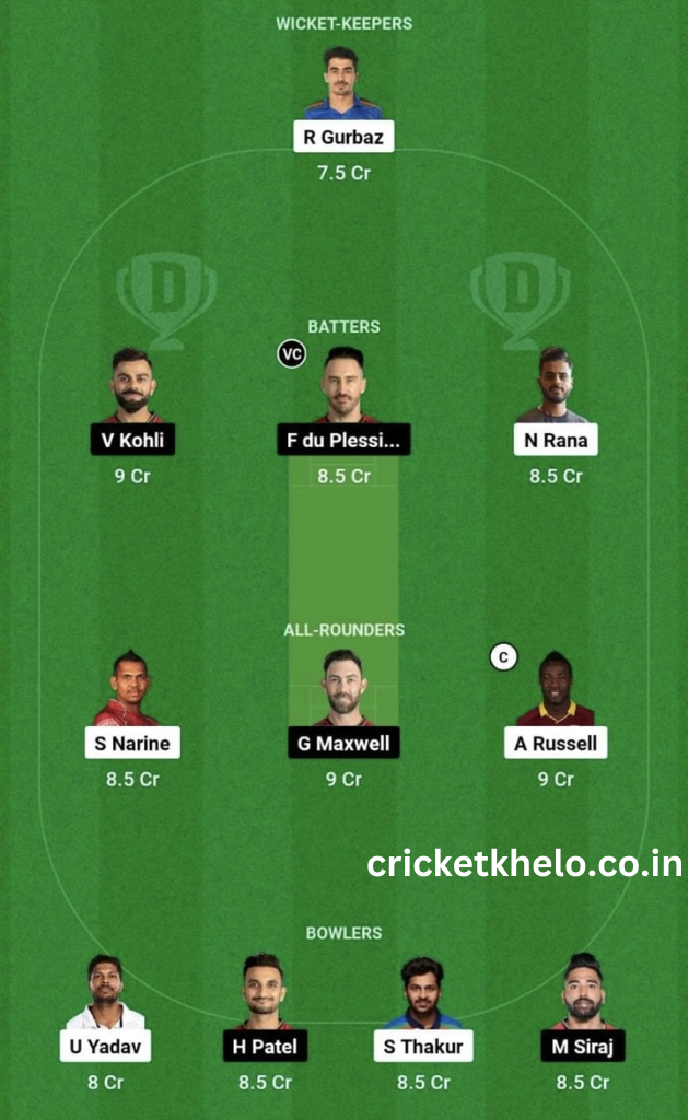 KKR vs RCB Dream11 Prediction Team Today, Head To Head League