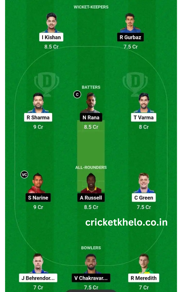 MI vs KKR Dream11 Win Team Prediction Today Grand League