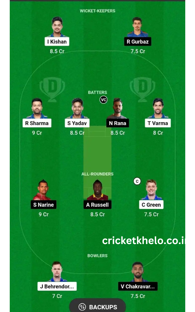 MI vs KKR Dream11 Win Team Prediction Today Head To Head League