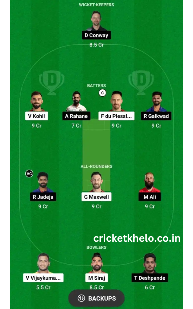 RCB vs CSK Dream11 Winning Team Prediction Today Head To Head League