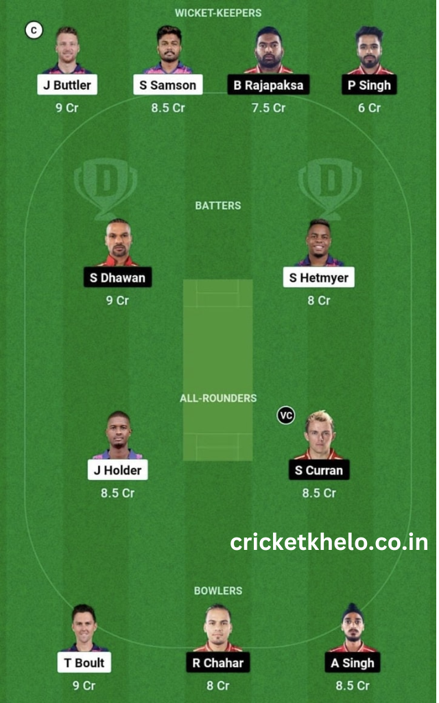 RR Vs PBKS Dream11 Prediction Team Today, Grand League