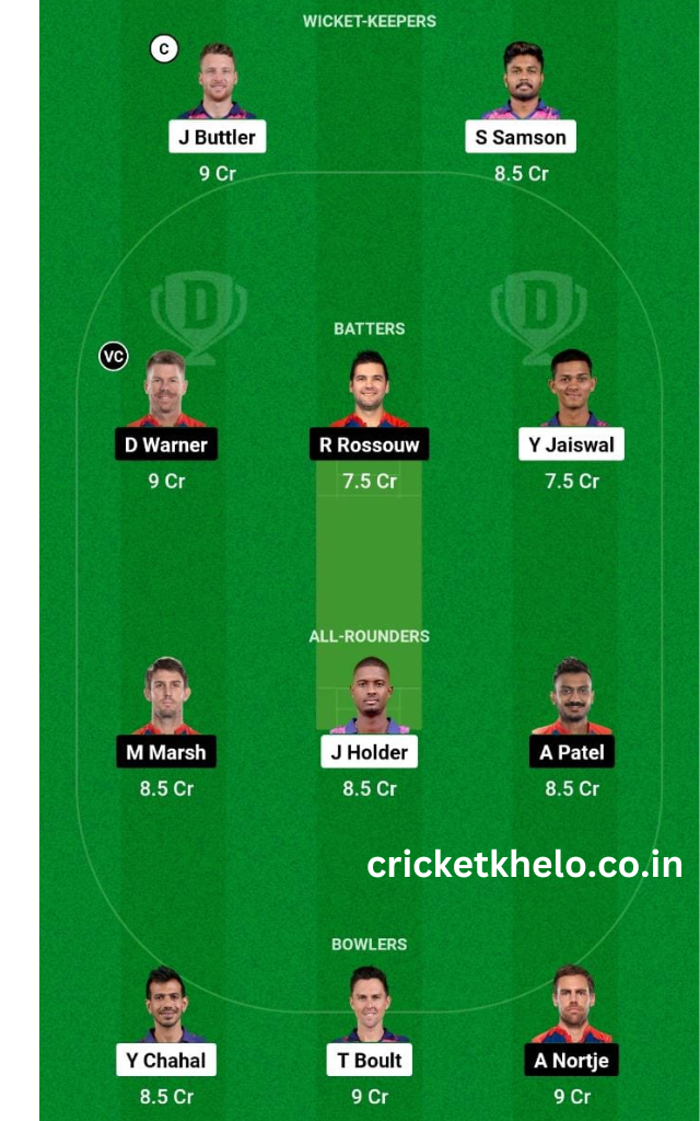 RR vs DC Dream11 Prediction Team Today Head To Head League