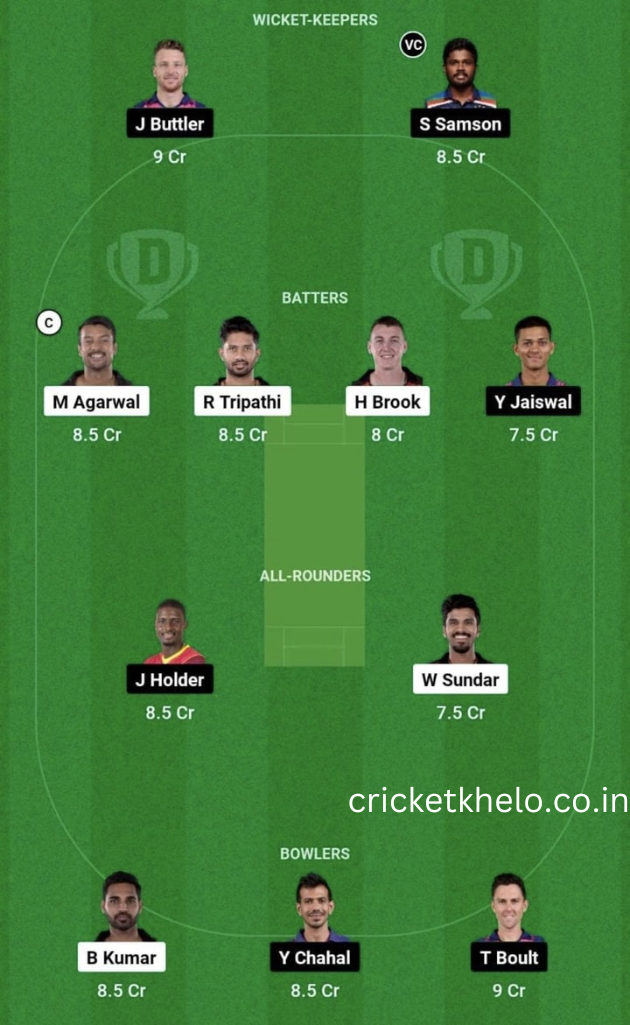 SRH & RR Dream11 Team Prediction Today