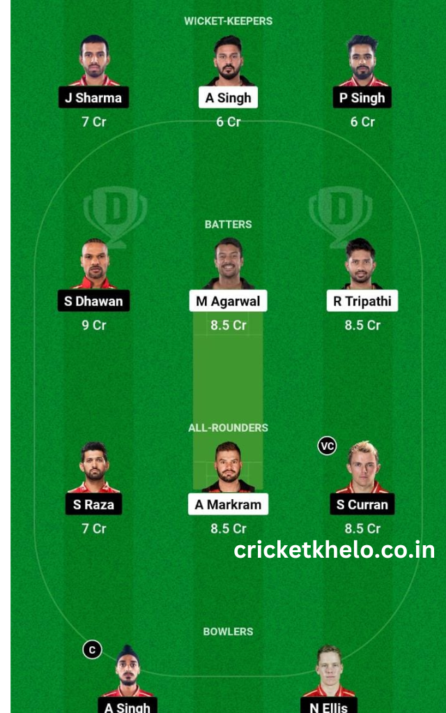 SRH vs PBKS Dream11 Prediction Today Grand League