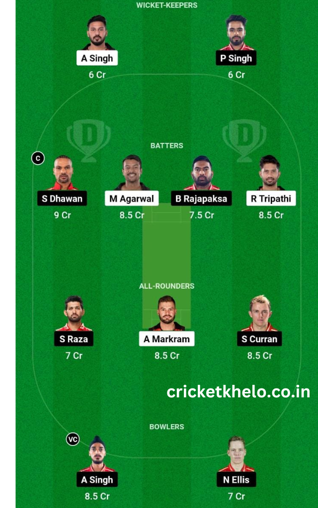 SRH vs PBKS Dream11 Prediction Today Head To Head League