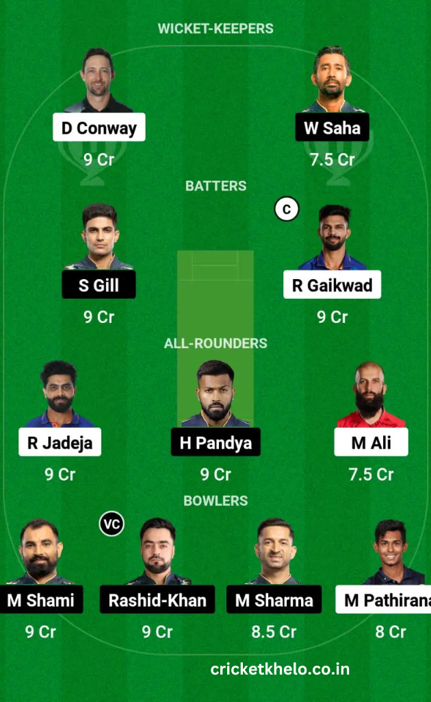 CSK vs GT Final Dream11 Winning Team Prediction Today Head To Head League