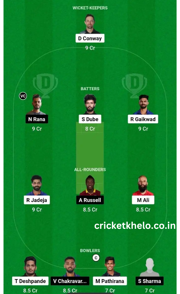 CSK vs KKR Dream11 Winning Team Prediction Today Grand League