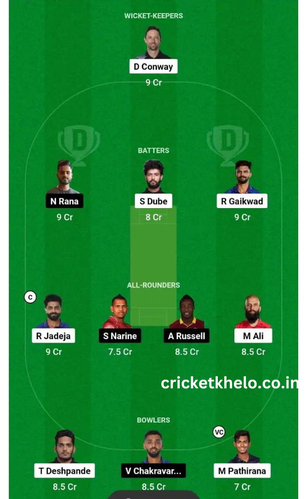 CSK vs KKR Dream11 Winning Team Prediction Today Head To Head League