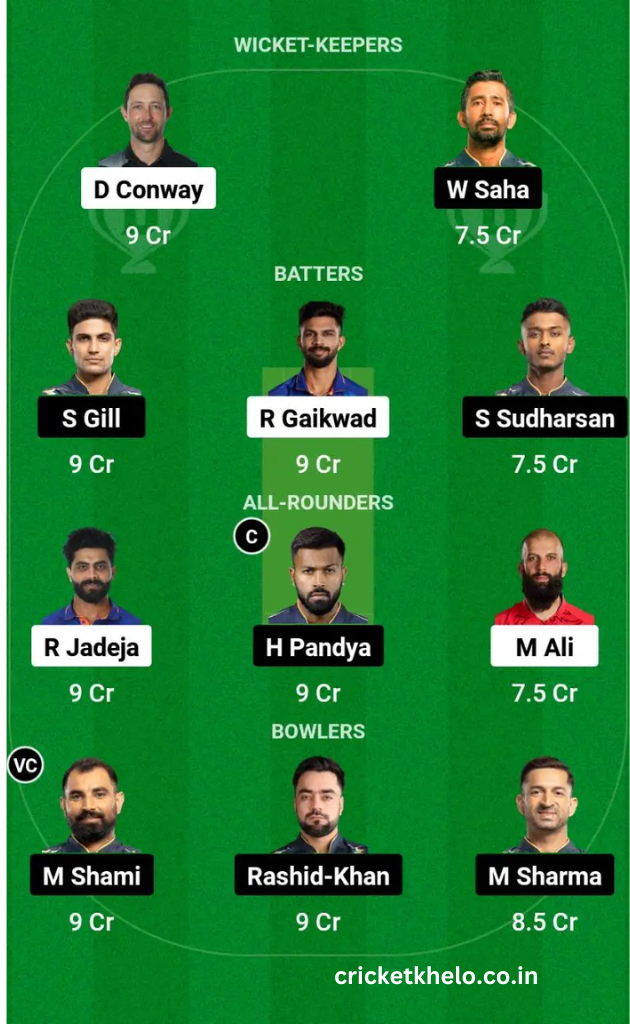 Chennai vs Gujarat Dream11 Winning Team Prediction Today Grand League