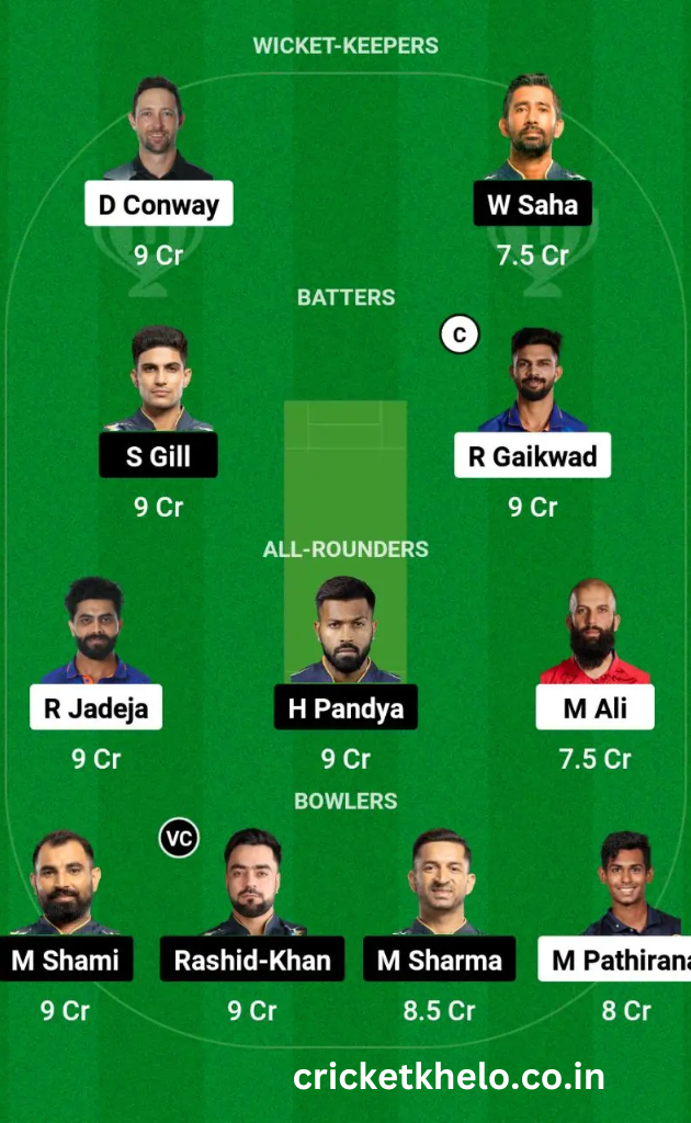 Chennai vs Gujarat Final Dream11 Winning Team Prediction Today Head To Head League