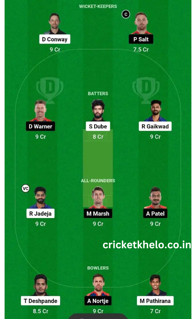 DC vs CSK Dream11 Winning Team Prediction Today Grand League