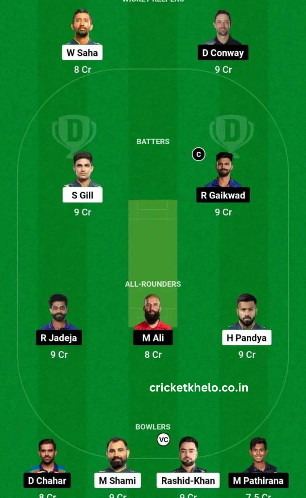 GT vs CSK Qualifier 1 Dream11 Winning Team Prediction Today Grand League