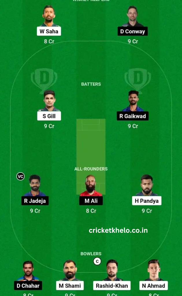 GT vs CSK Qualifier 1 Dream11 Winning Team Prediction Today Head To Head League