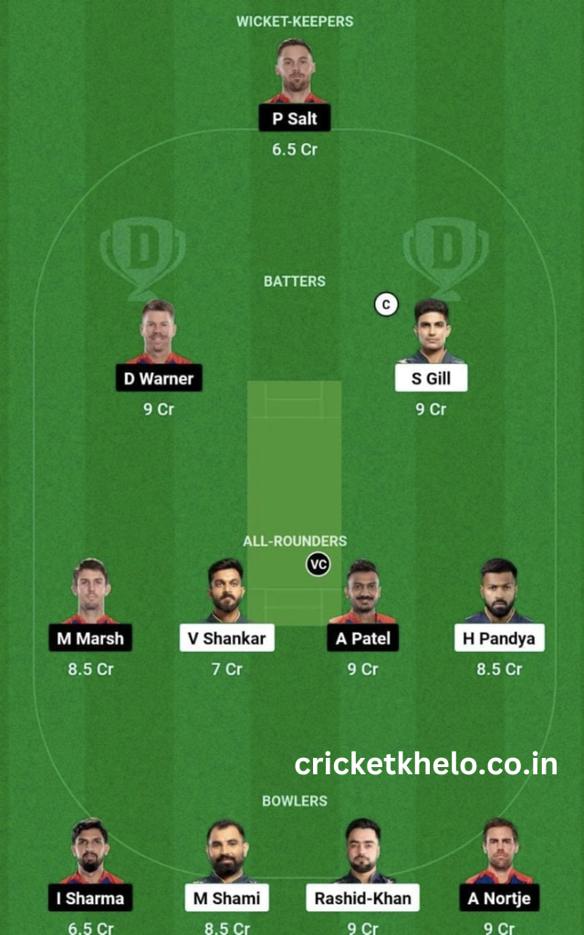 GT vs DC Dream11 Winning Team Prediction Today Grand League