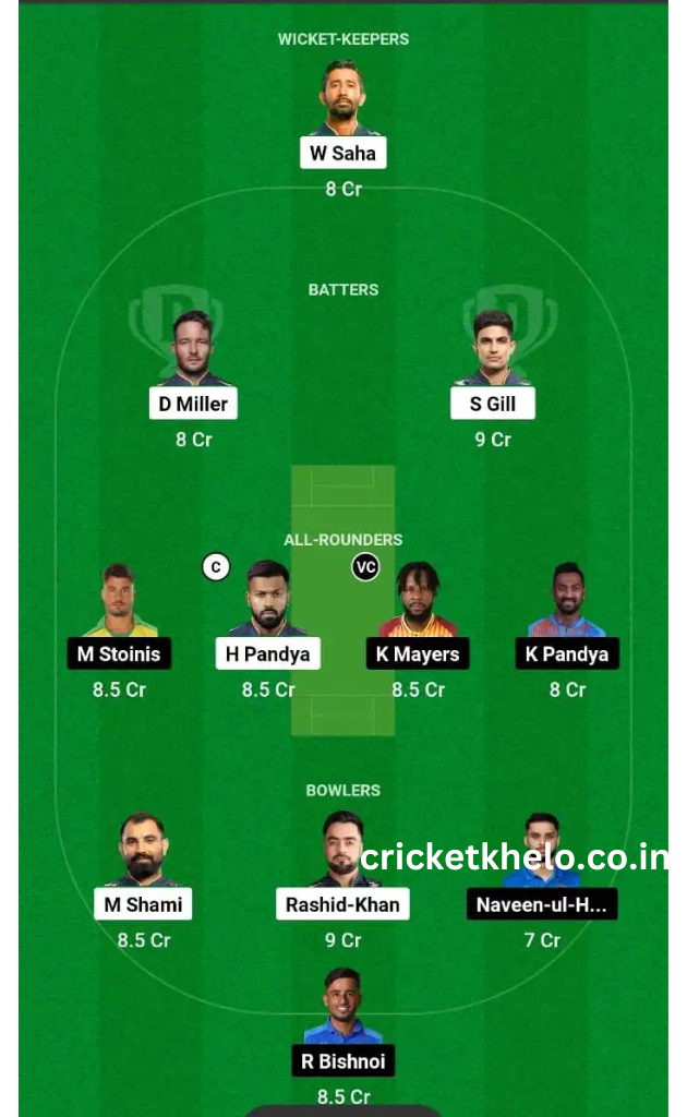 GT vs LSG Dream11 Winning Team Prediction Today Head To Head League