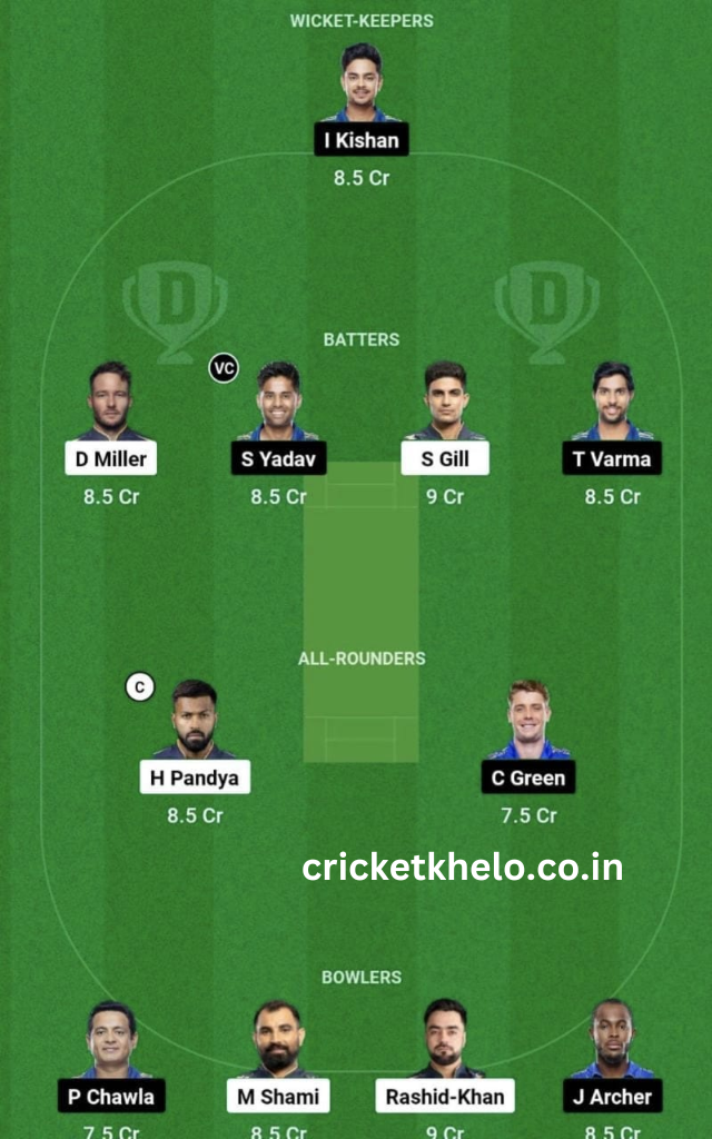 GT vs MI Dream11 Winning Team Prediction Today Head To Head League