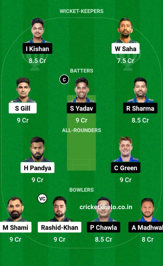 GT vs MI Qualifier 2 Dream11 Winning Team Prediction Today Grand League