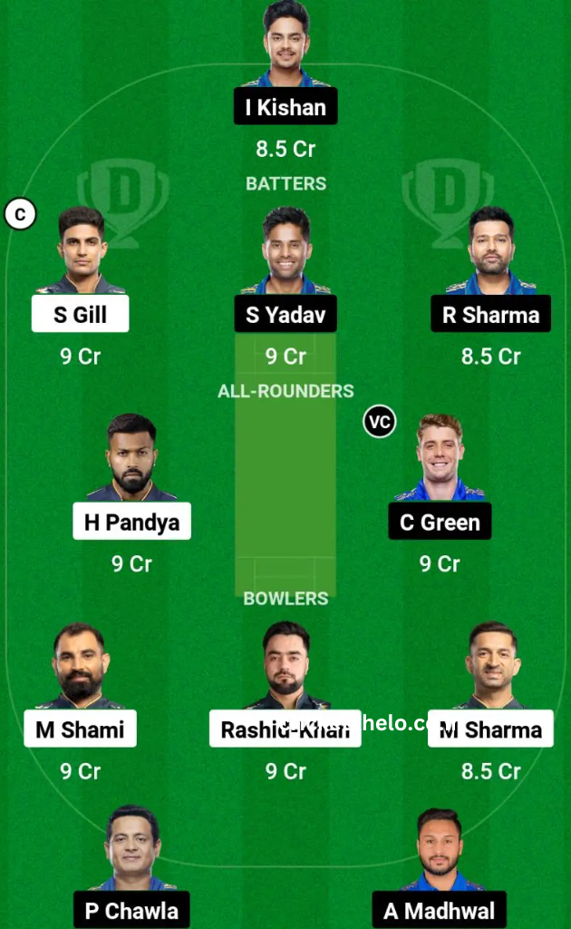 GT vs MI Qualifier 2 Dream11 Winning Team Prediction Today Head To Head League