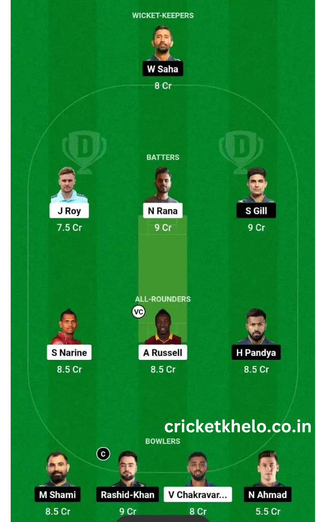 KKR vs GT Dream11 Winning Team Prediction Today Grand League