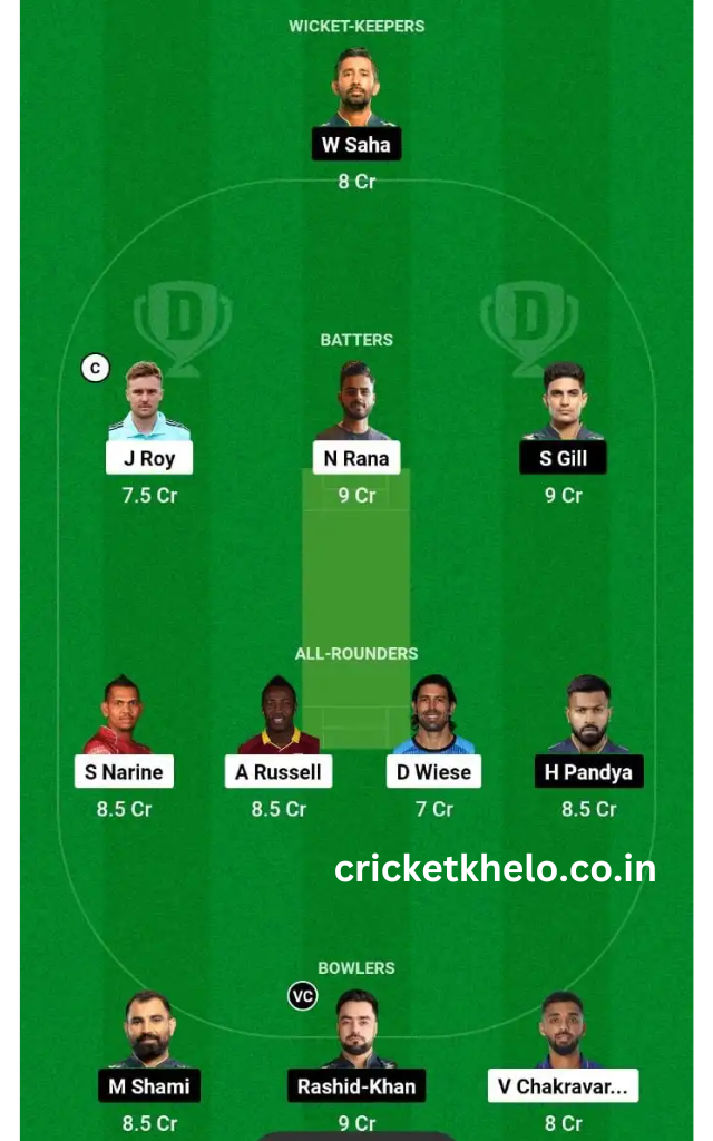 KKR vs GT Dream11 Winning Team Prediction Today Head To Head League