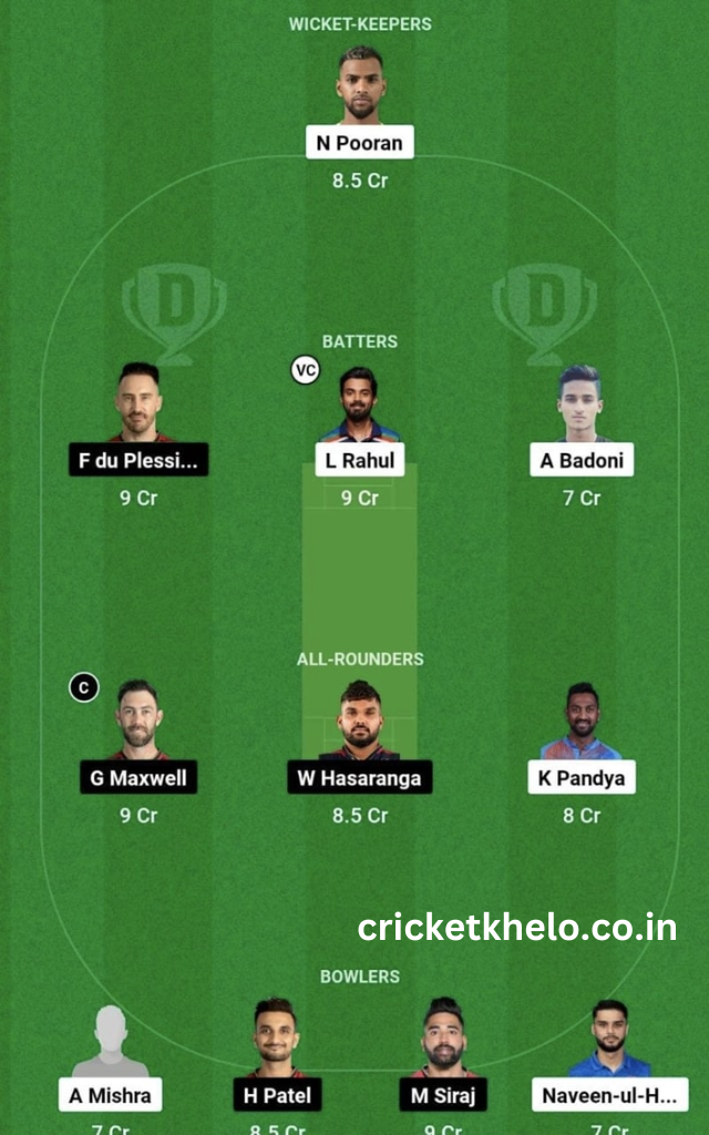 LSG vs RCB Dream11 Winning Team Prediction Today Grand League