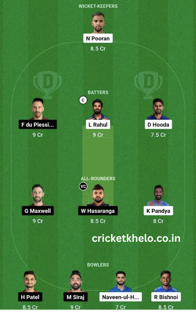 LSG vs RCB Dream11 Winning Team Prediction Today Head To Head League