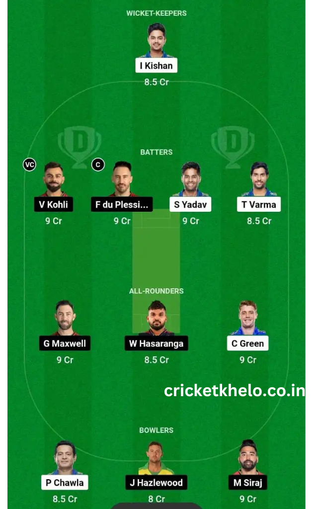 MI vs RCB Dream11 Winning Team Prediction Today Head To Head League