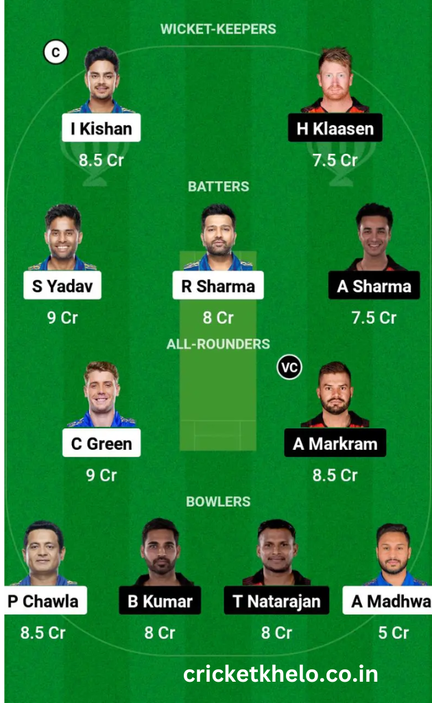 MI vs SRH Dream11 Winning Team Prediction Today Grand League