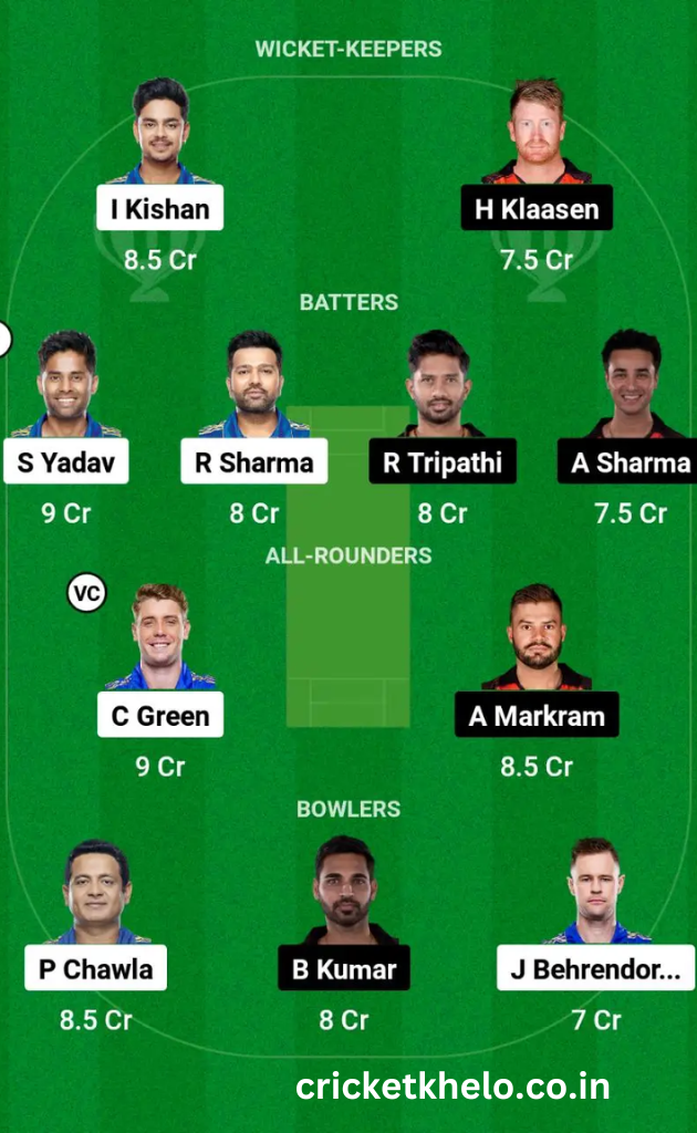 MI vs SRH Dream11 Winning Team Prediction Today Head To Head League