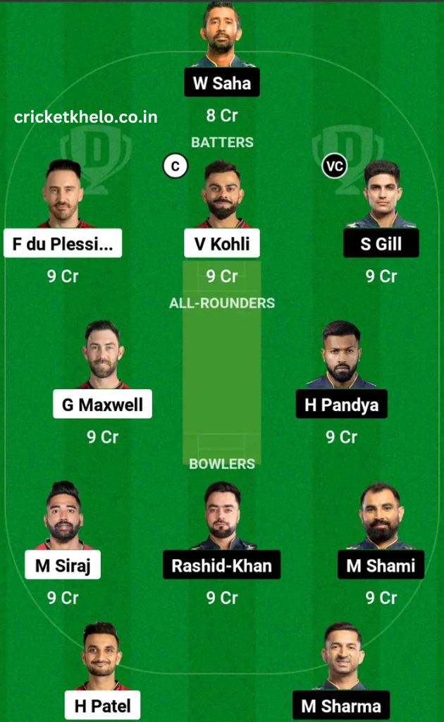 RCB vs GT Dream11 Winning Team Prediction Today Grand League