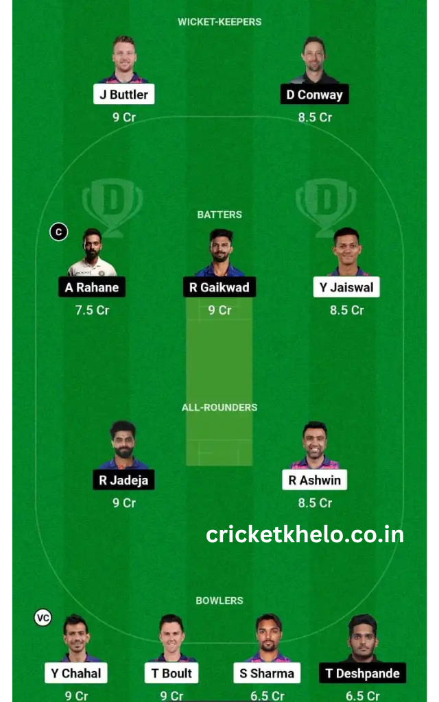 RR vs CSK Dream11 Winning Team Prediction Today Grand League