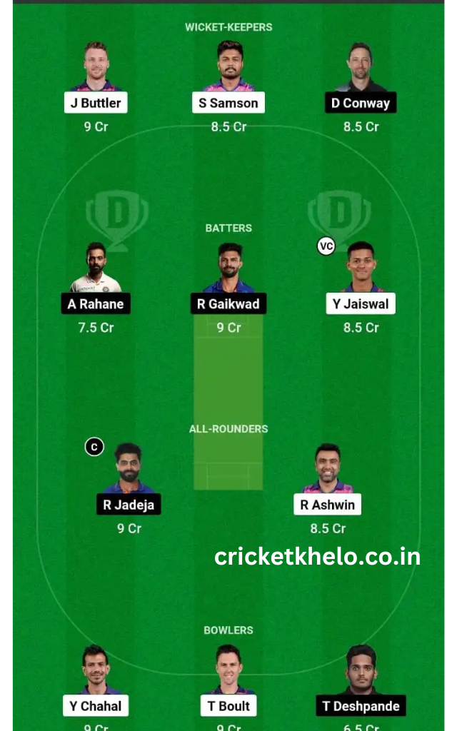 RR vs CSK Dream11 Winning Team Prediction Today Head To Head League