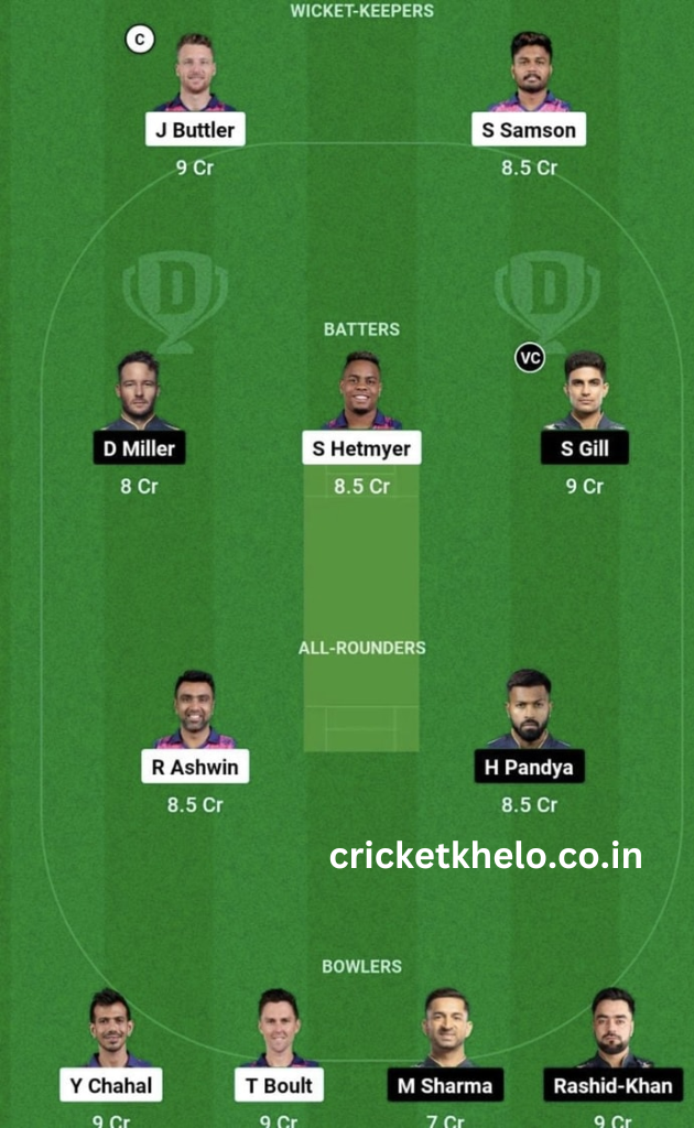 RR vs GT Dream11 Winning Team Prediction Today Grand League