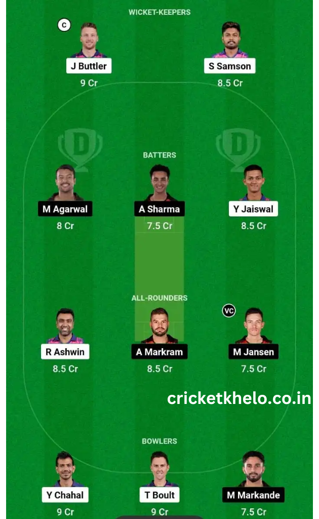 RR vs SRH Dream11 Winning Team Prediction Today Grand League