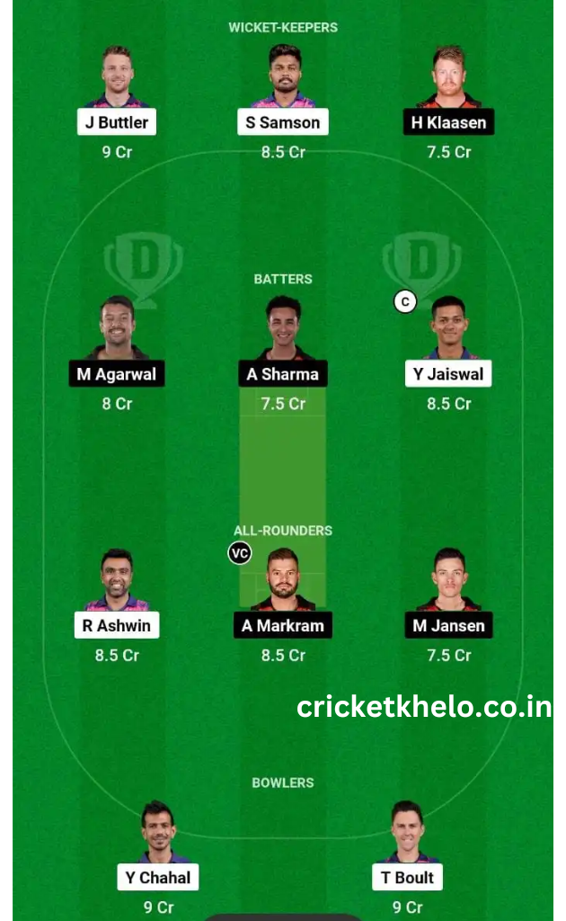 RR vs SRH Dream11 Winning Team Prediction Today Head To Head League