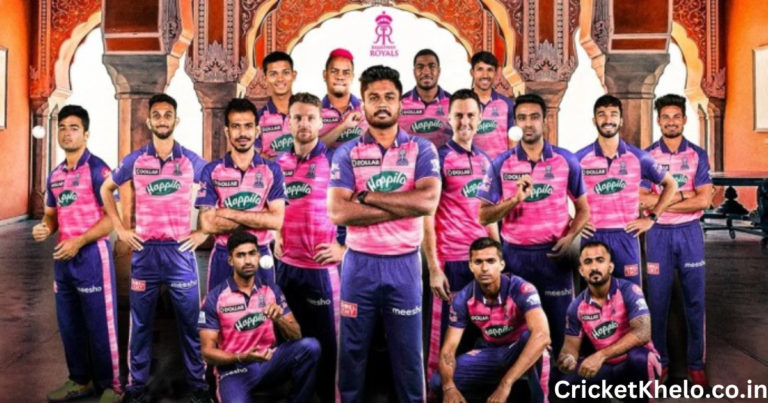 Rajasthan Royals Squad Team 2023