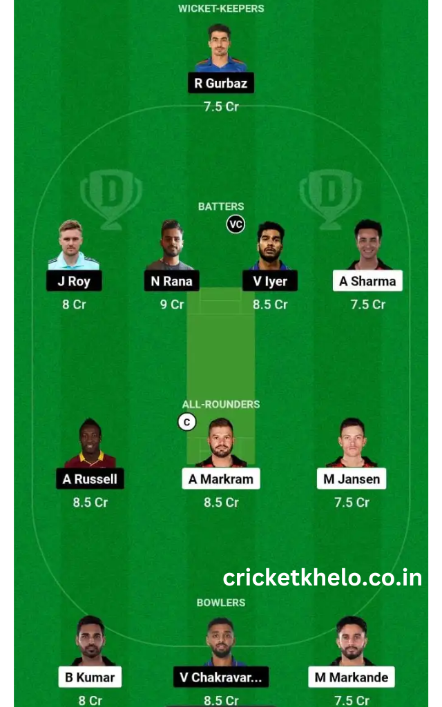 SRH vs KKR Dream11 Winning Team Prediction Today Grand League