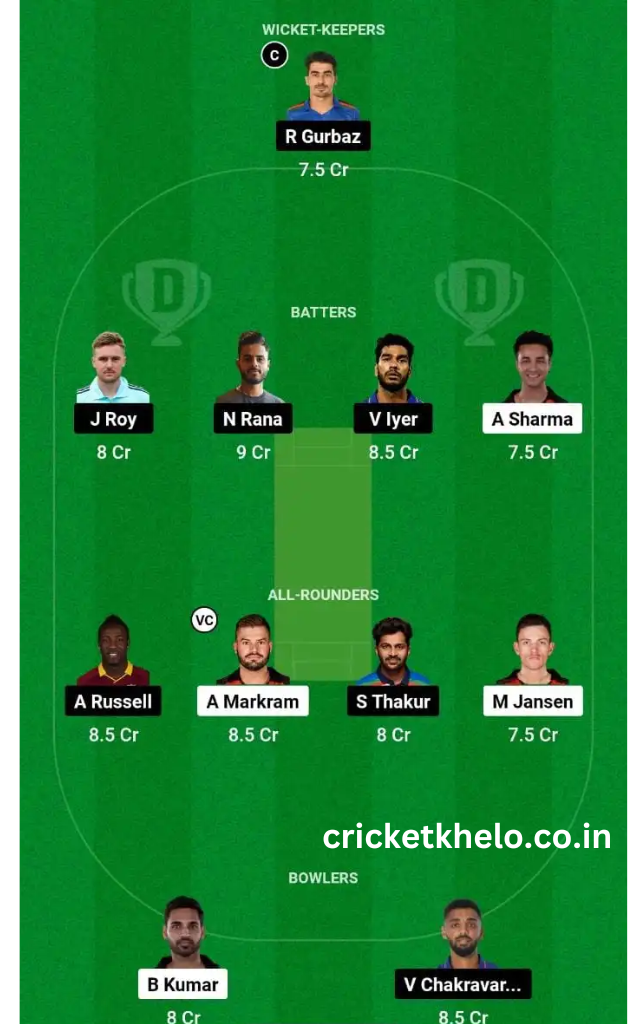 SRH vs KKR Dream11 Winning Team Prediction Today Head To Head League