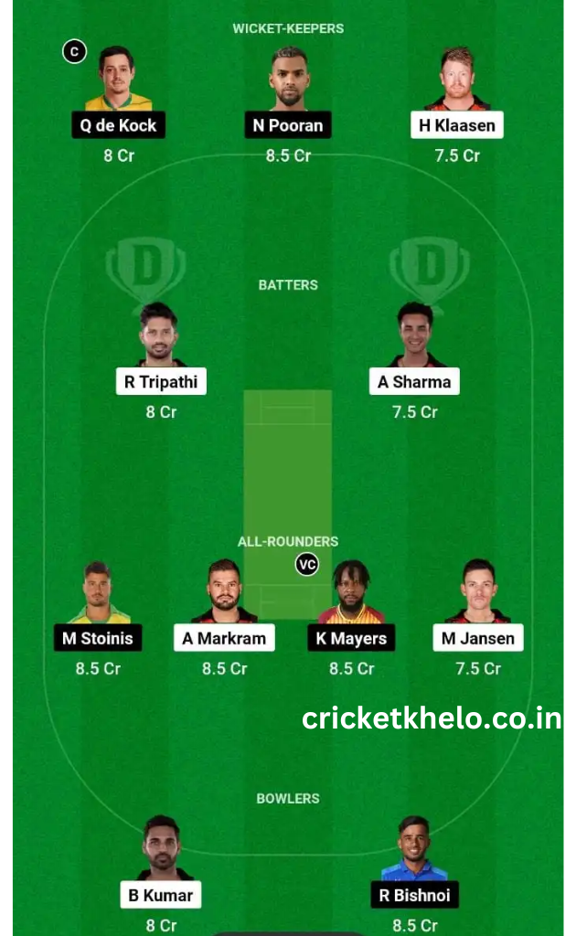 SRH vs LSG Dream11 Winning Team Prediction Today Head To Head League