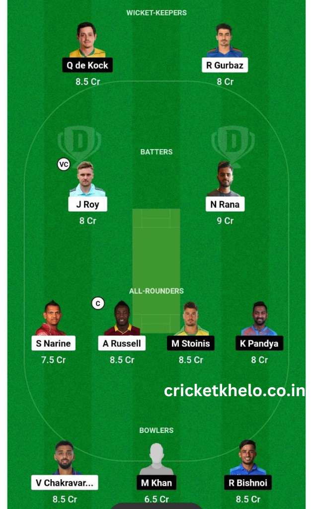 KKR vs LSG Dream11 Winning Team Prediction Today Head To Head League